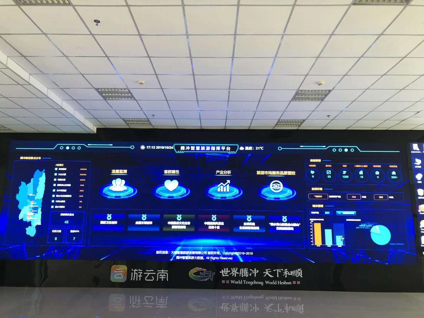 云南省騰沖市政務(wù)中心LED 小間距Q1.66pro+55寸0.88mmLCD項目完工