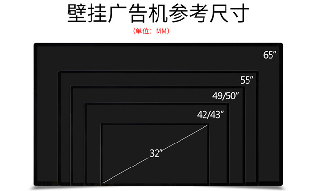 高清壁掛一體機(jī)  超薄液晶帶觸摸 廠家直銷(第1張)